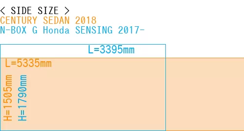 #CENTURY SEDAN 2018 + N-BOX G Honda SENSING 2017-